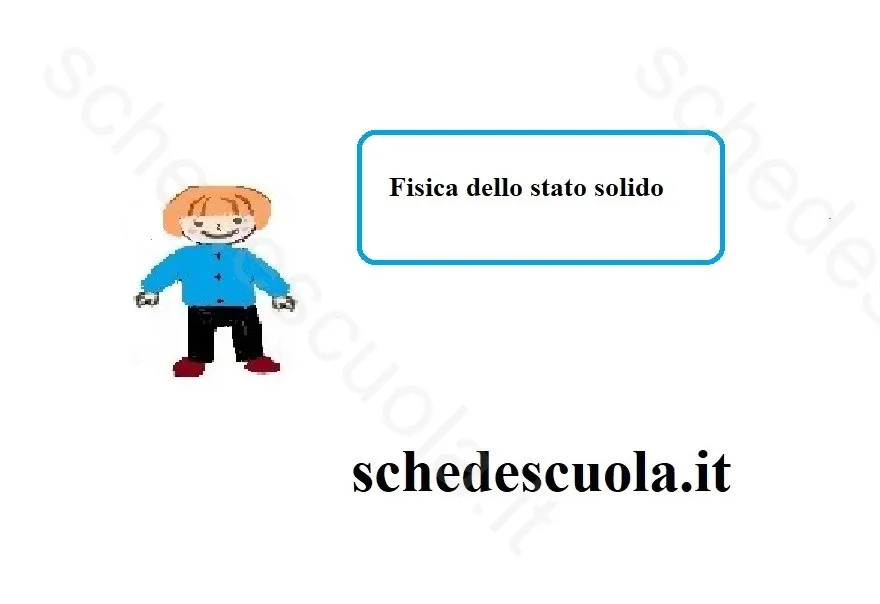Fisica dello stato solido