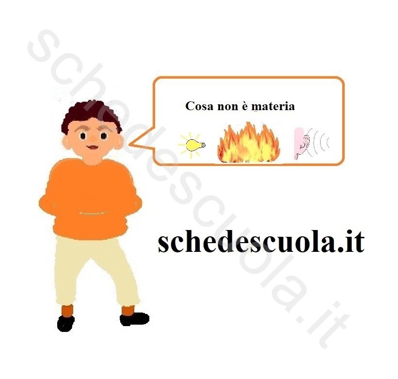 Cosa non è materia