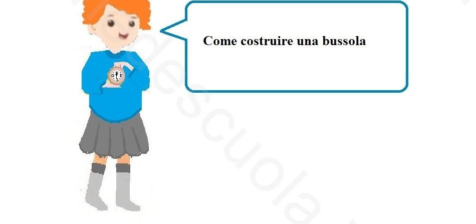 Creare una bussola
