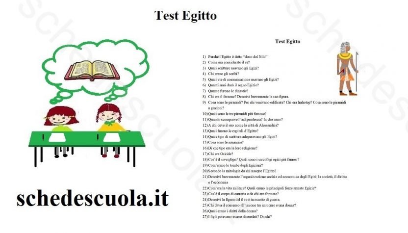 Test Egitto