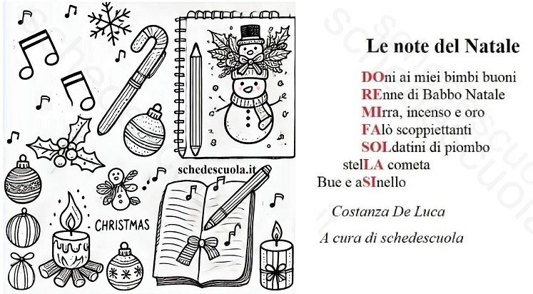 Le note del Natale