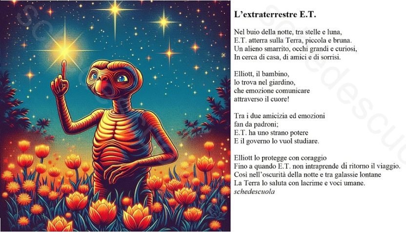 Extraterrestre E.T.