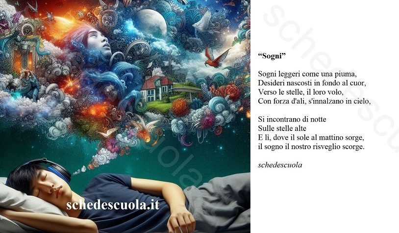 Sogni