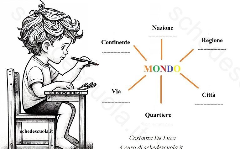 Ordina in MONDO