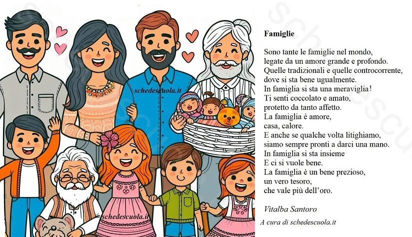 Famiglie