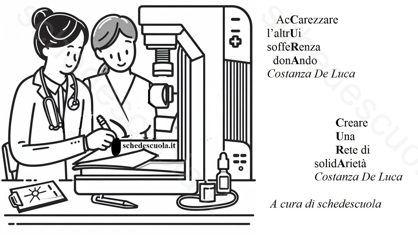 Mesostici CURA