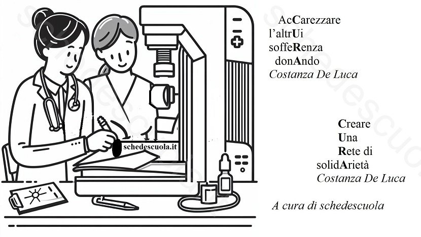 Mesostici CURA