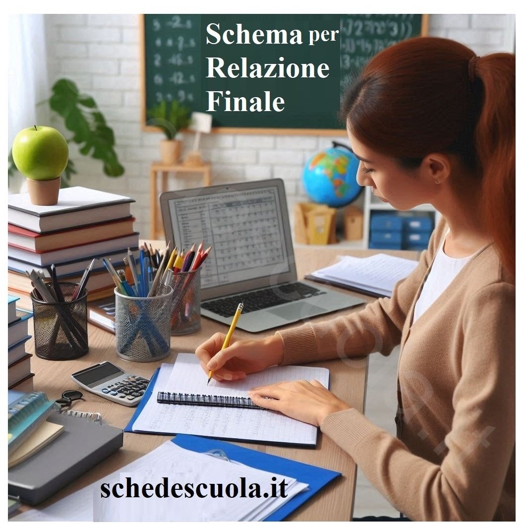 Schema per Relazione Finale