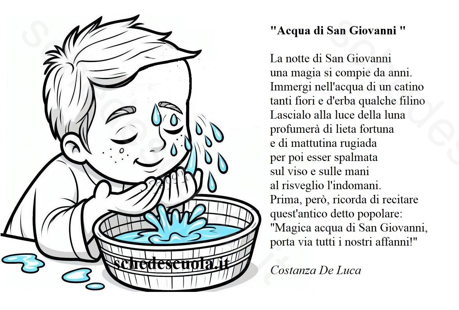 Acqua di San Giovanni