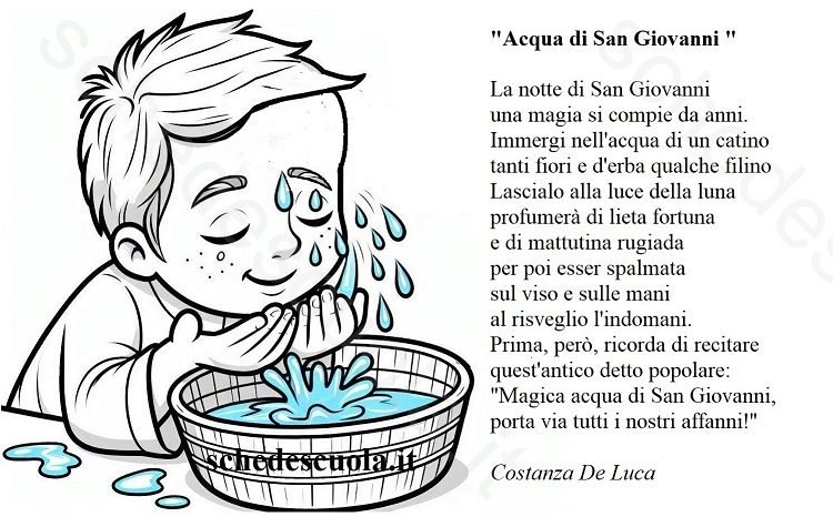 Acqua di San Giovanni