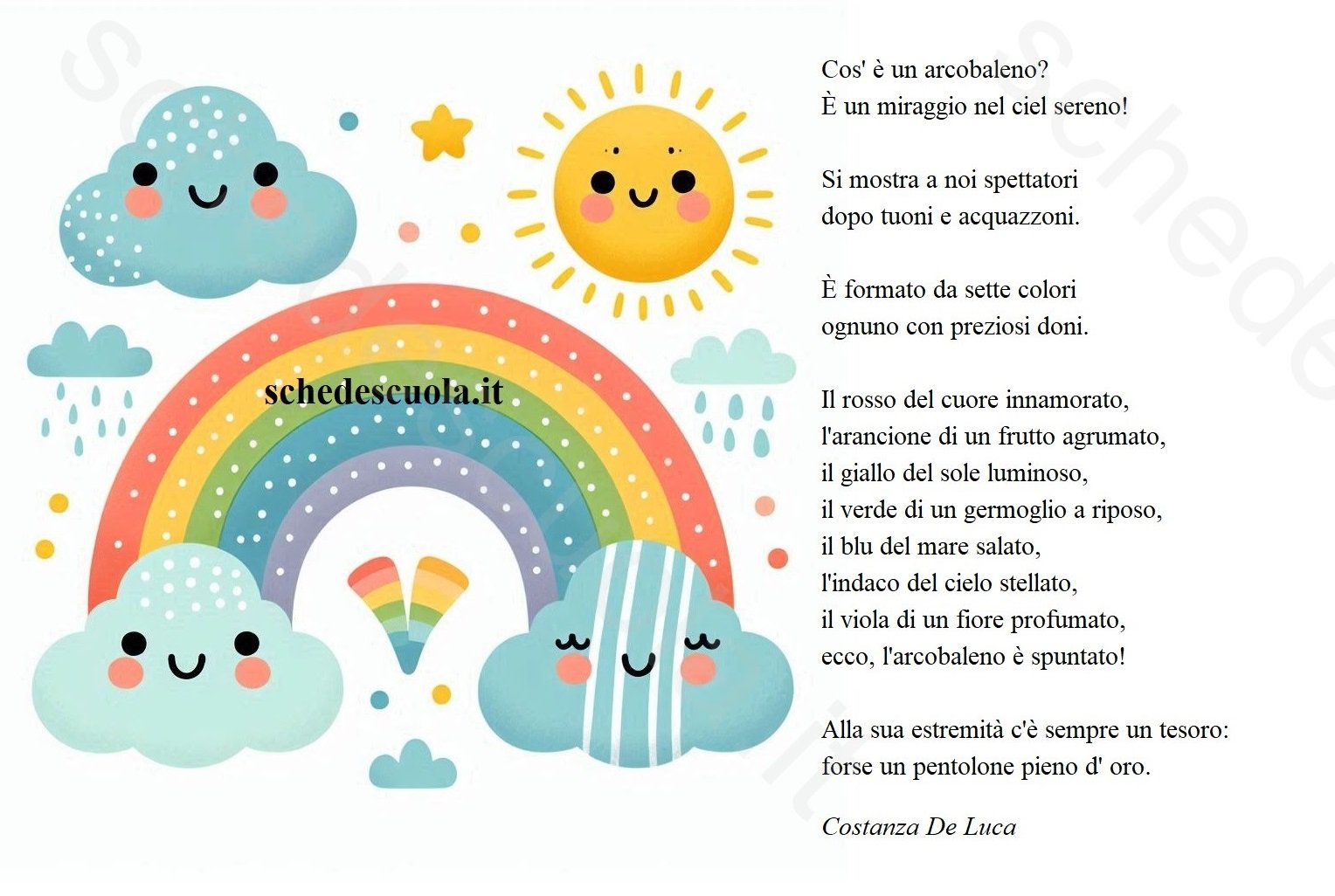 Cos'è un arcobaleno