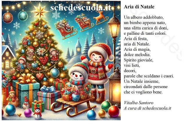 Aria di Natale