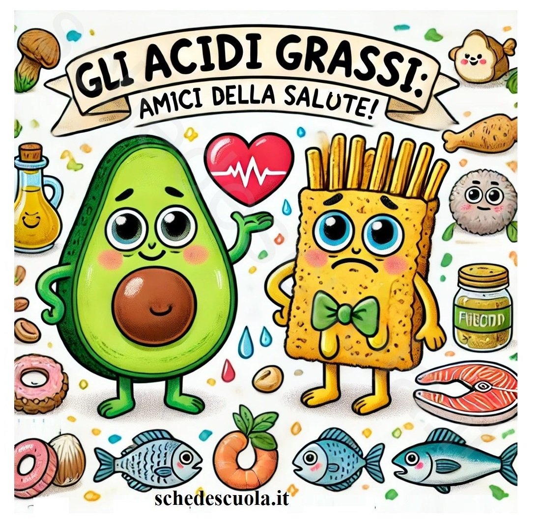 Gli Amici Acidi Grassi