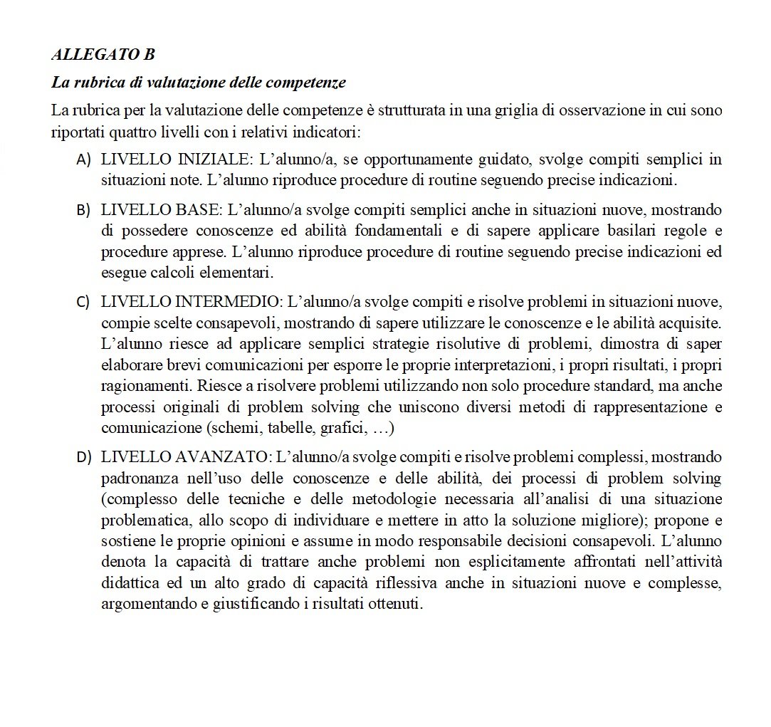 Comunità
