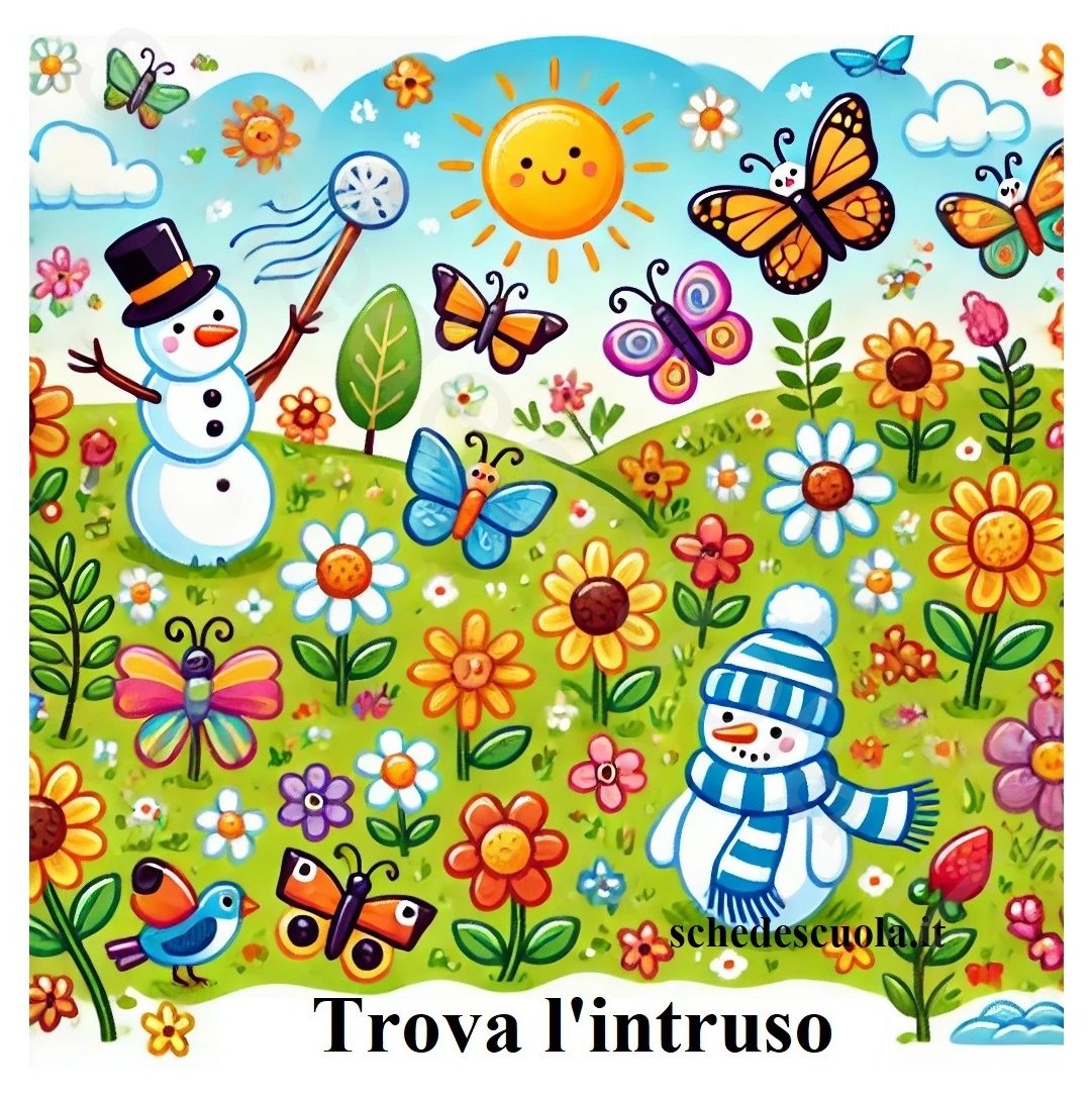 Trova l intruso