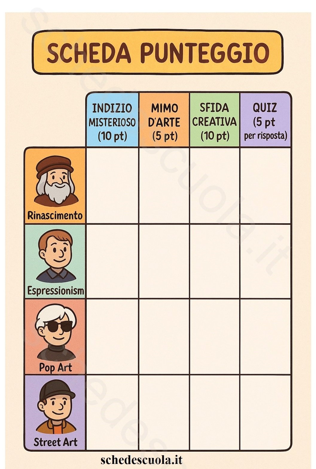 Artisti del tempo
