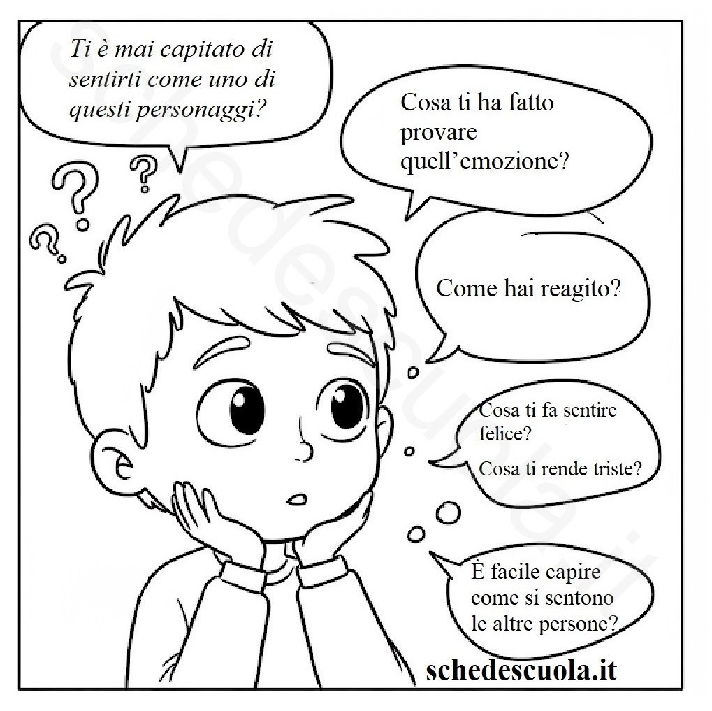 Esploriamo le Emozioni
