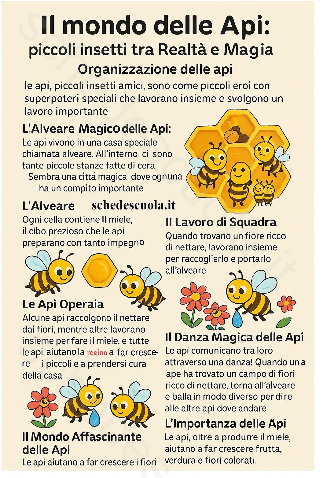 Il Mondo delle Api