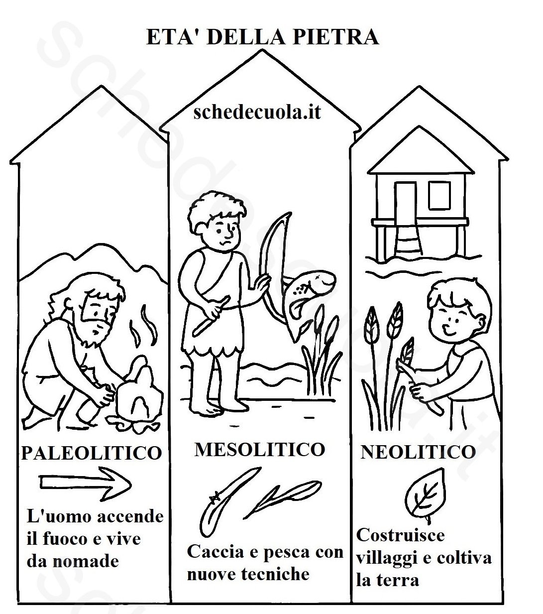 Scheda operativa Età della pietra