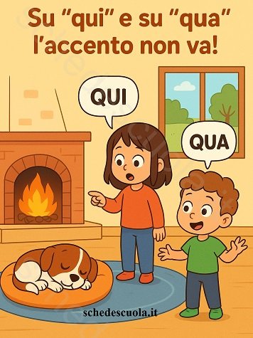 Alla ricerca di Qui e Qua