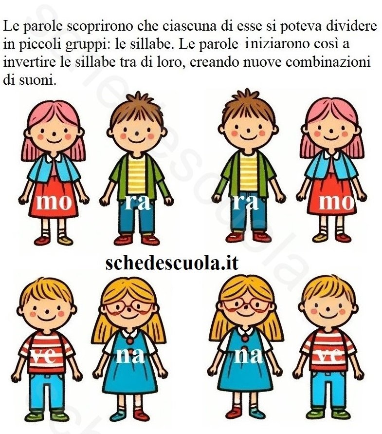 Il Regno delle Sillabe