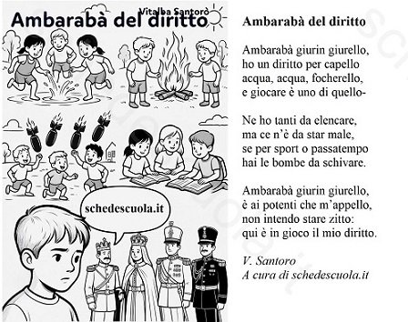 Ambrabà del diritto