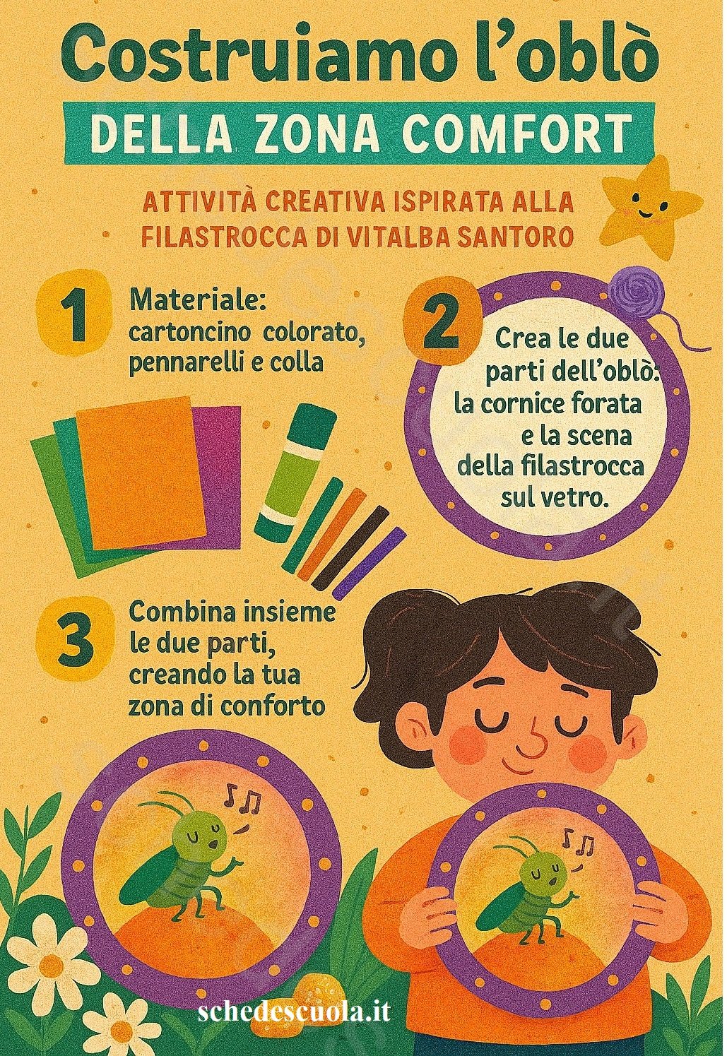 Tra cicale formiche e margherite