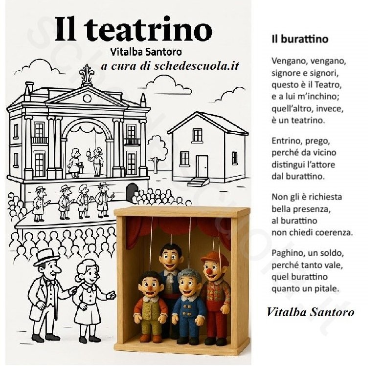 Il burattino