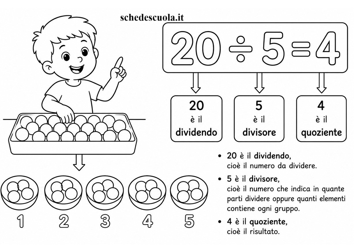 I tre protagonisti della divisione