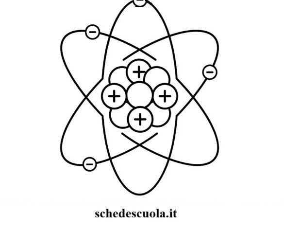 Atomi