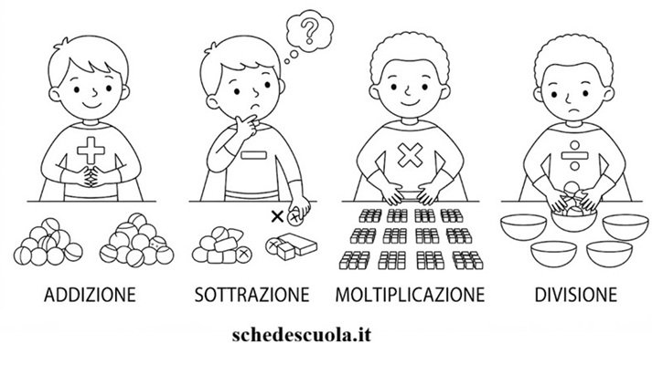 La Squadra dei Super Matematici
